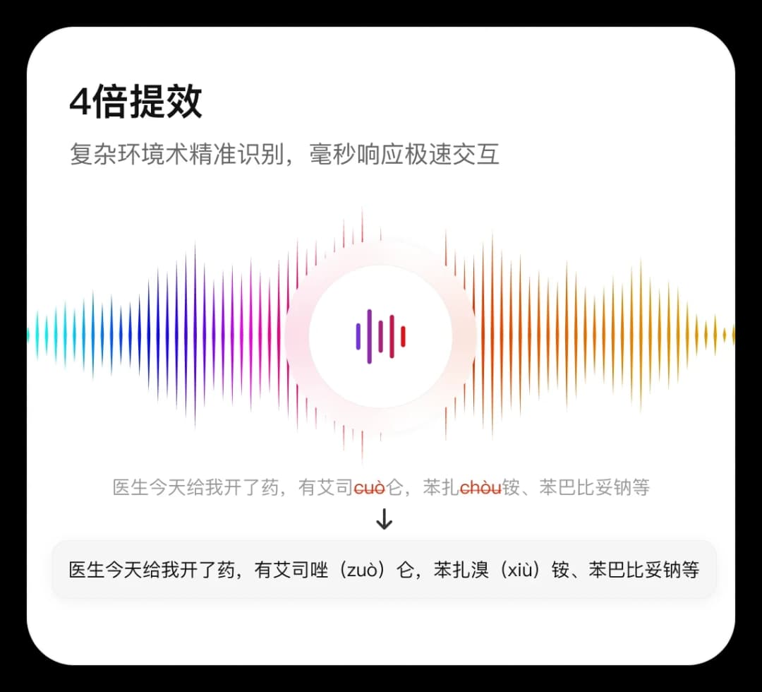4倍提效
